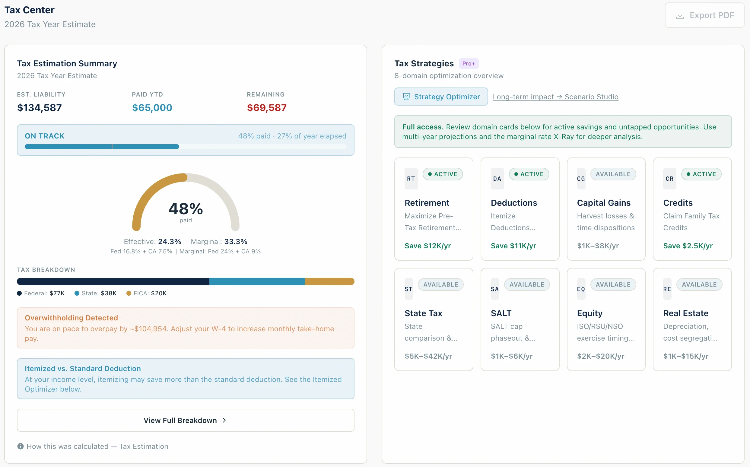 Lisle Tax Intelligence Dashboard showing real-time federal and state tax liability with AMT proximity indicator